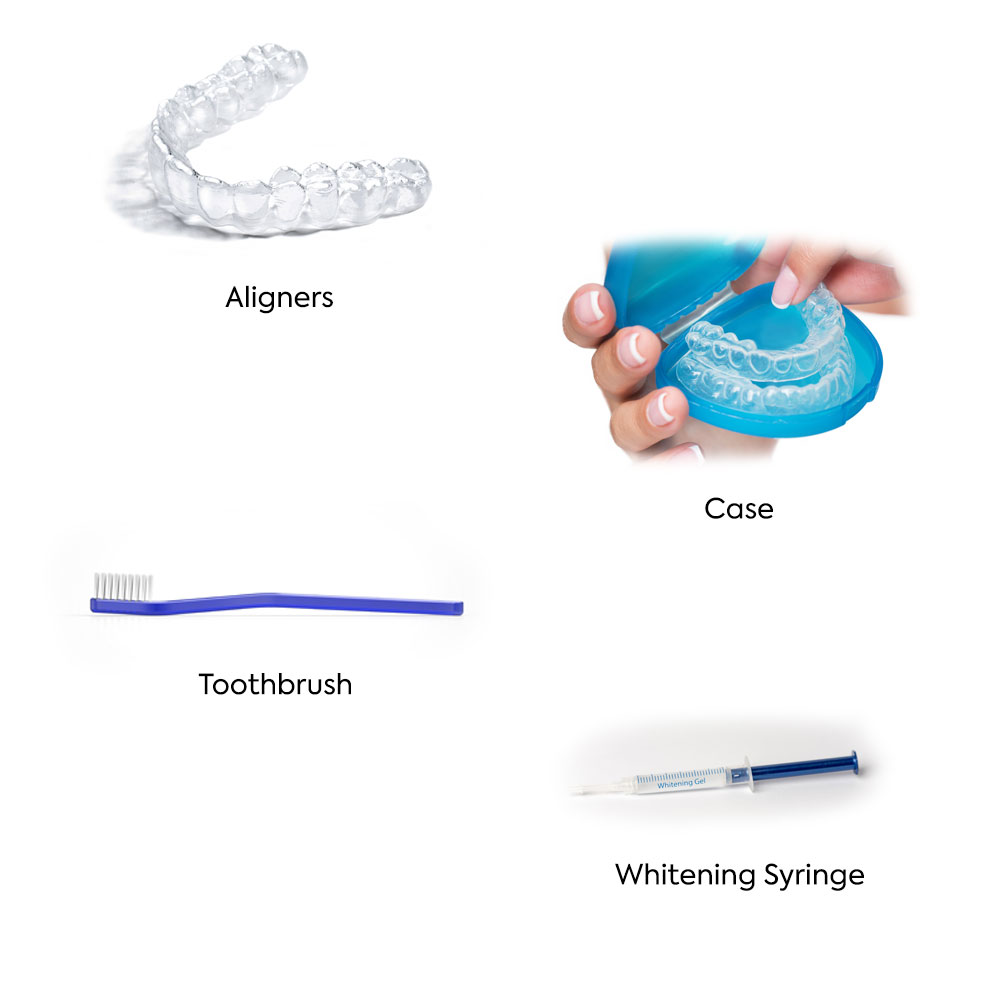 Westgrove Dental - Aligners with Express Smile
